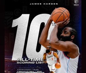 会重聚吗？杜兰特祝贺哈登跻身总得分榜前十，后者有爱回复